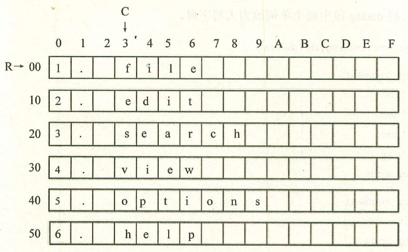 figure1