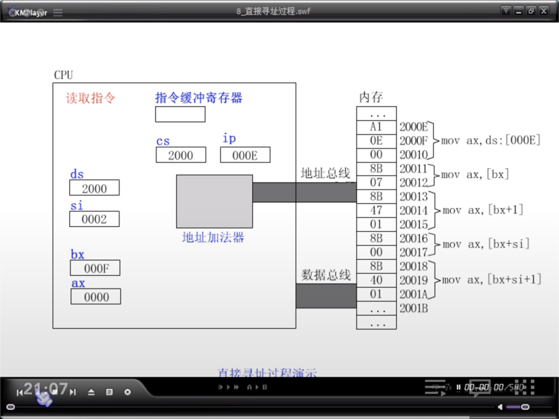 figure1