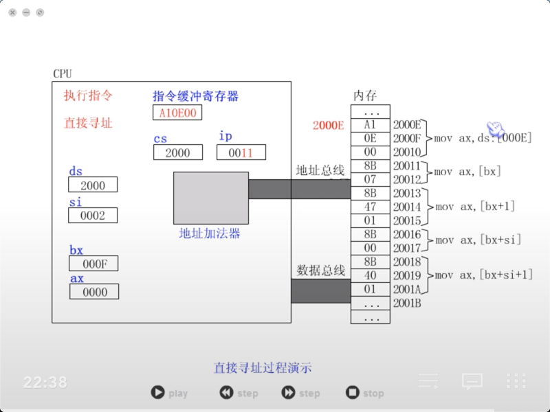 figure3