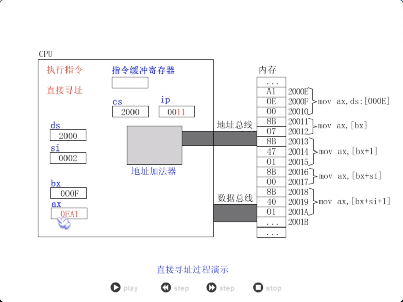 figure4