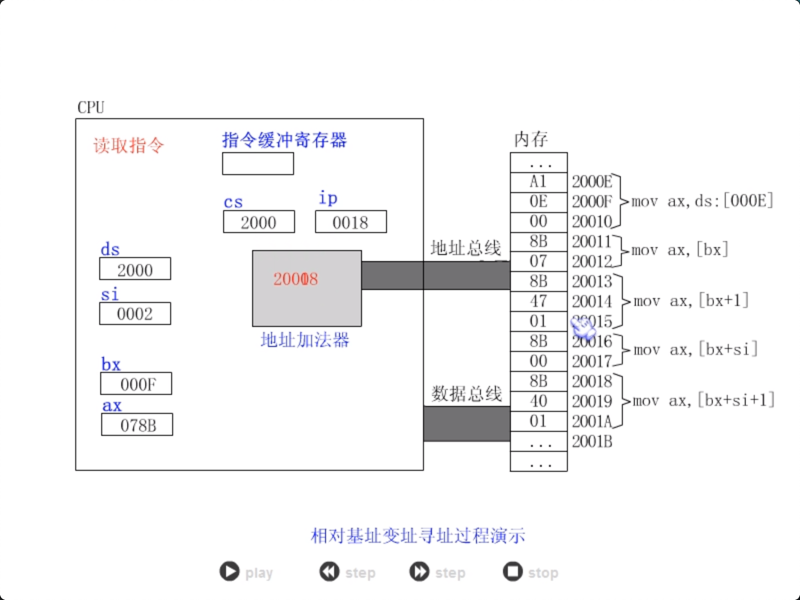 figure1