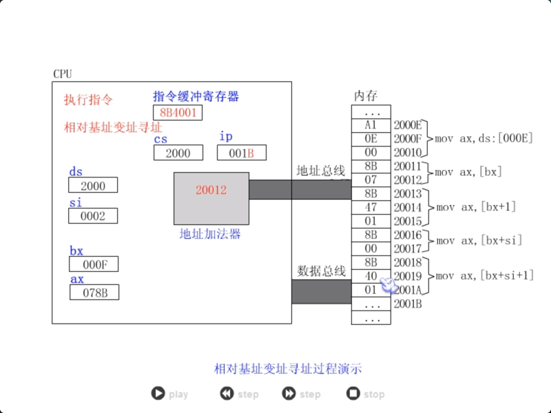 figure5