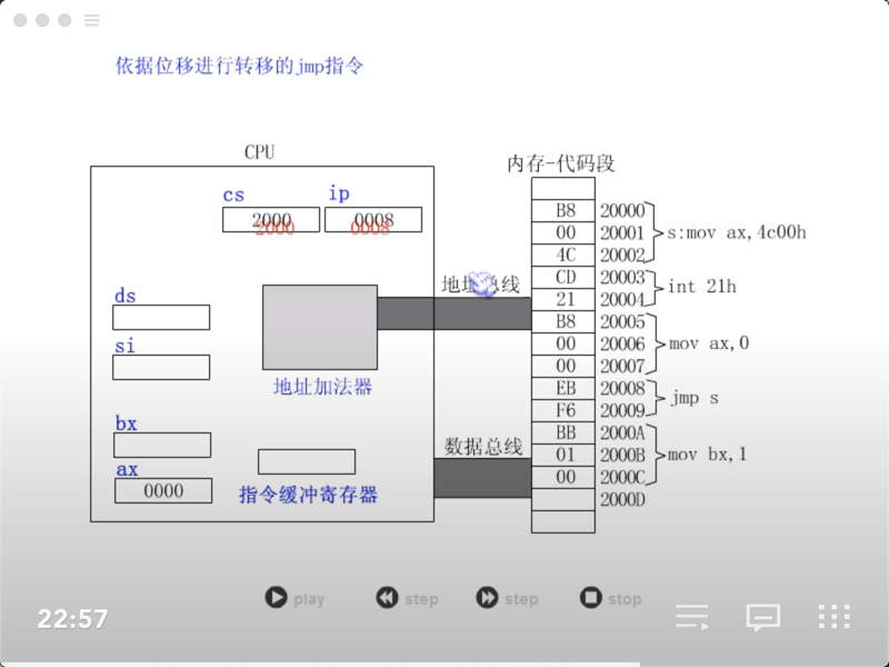 figure4