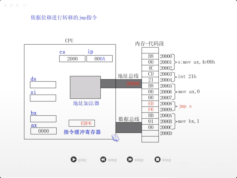 figure5