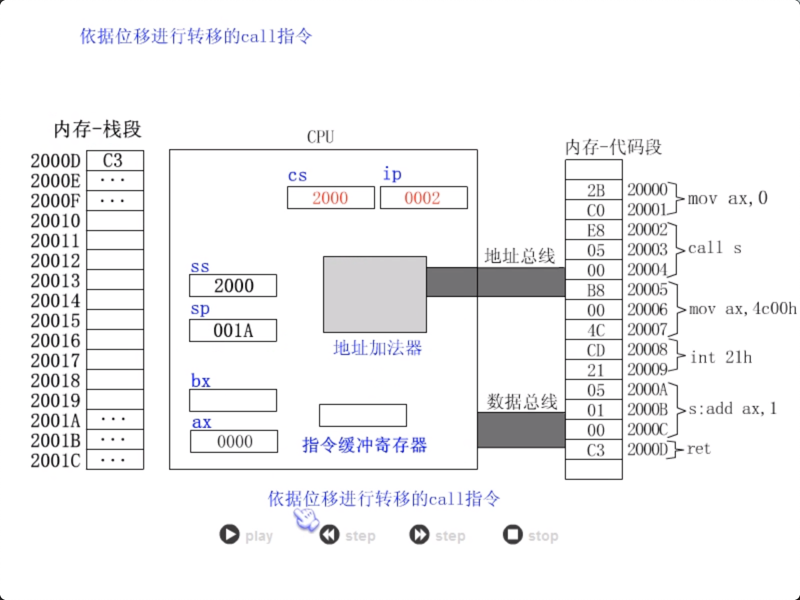 figure1