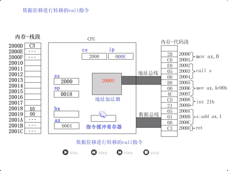 figure6