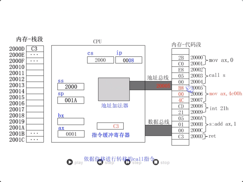 figure9