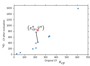 figure1