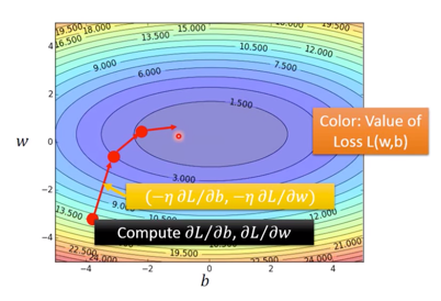 figure5