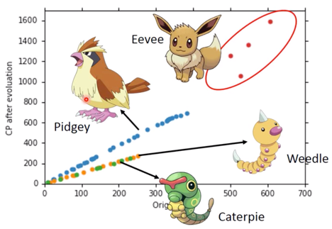 figure15