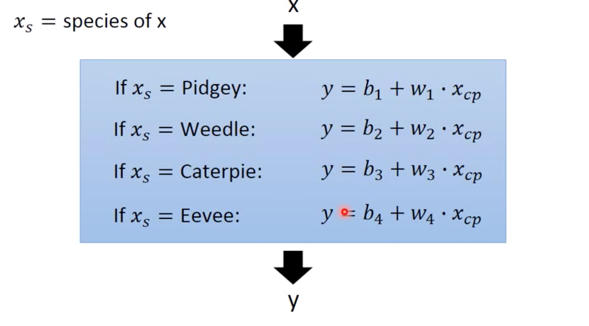 figure16