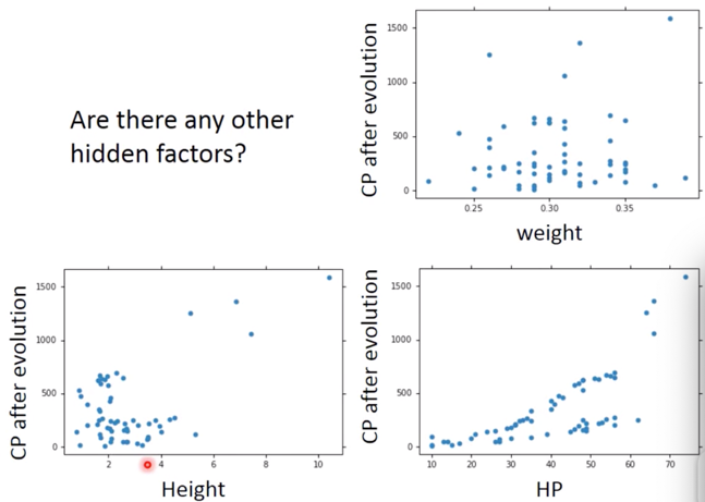 figure18