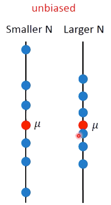 figure24