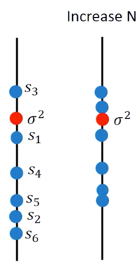 figure25