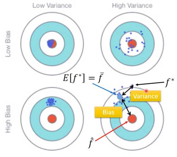 figure26