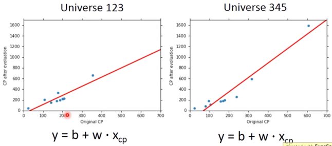 figure28