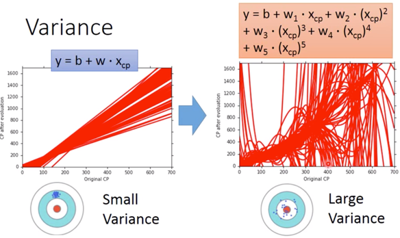 figure30