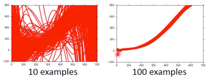 figure39