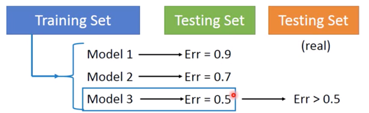 figure41