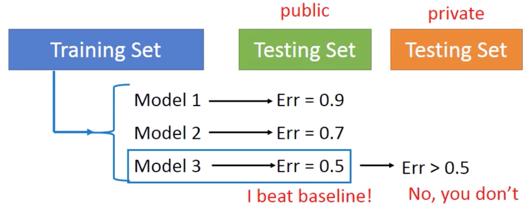 figure42