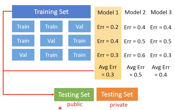 figure44