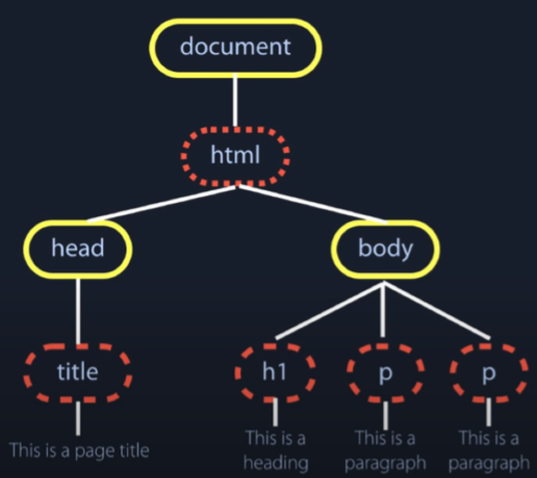 figure1