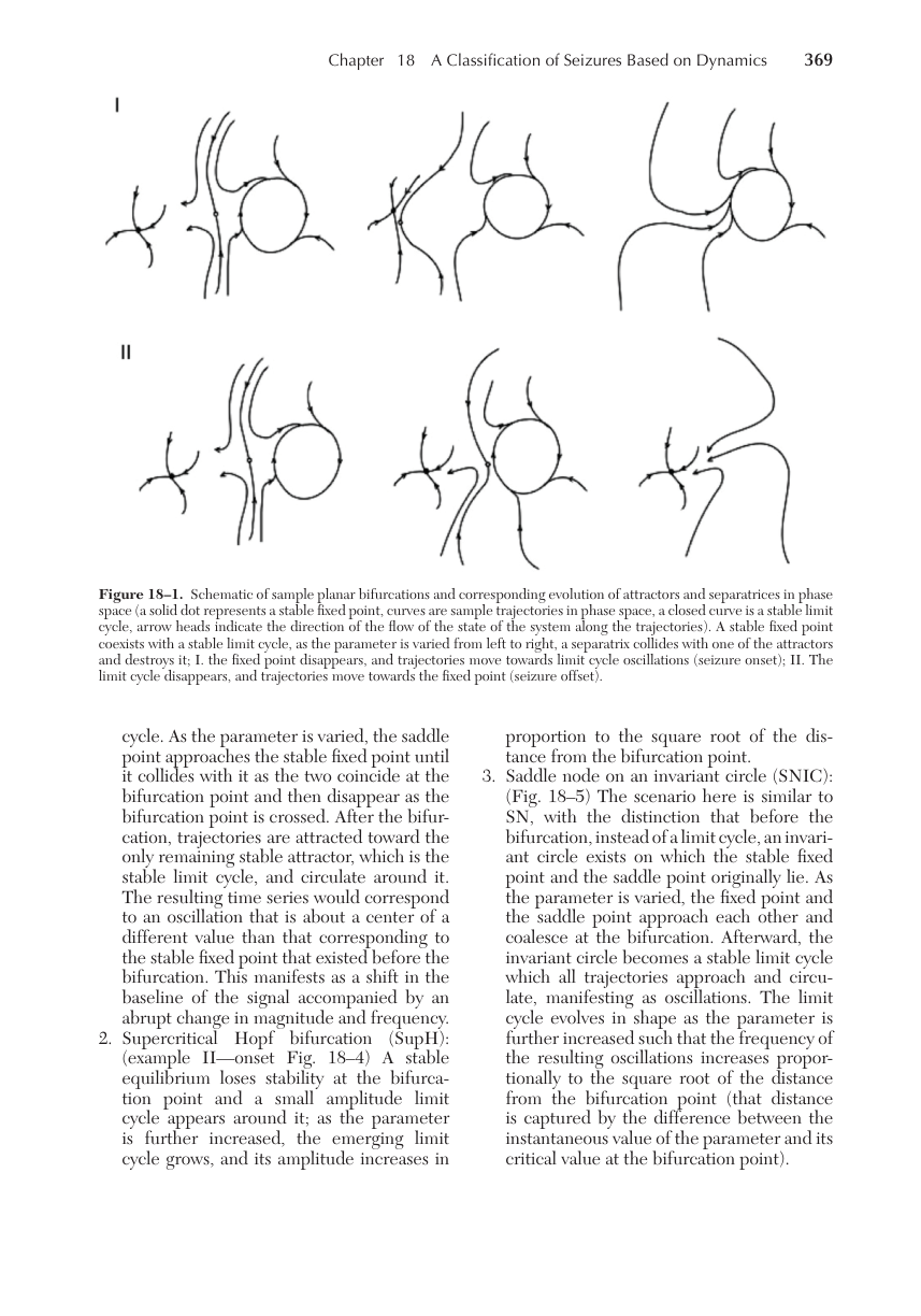 Figure 18-1:phase space 中的 attractor 和 separatrix